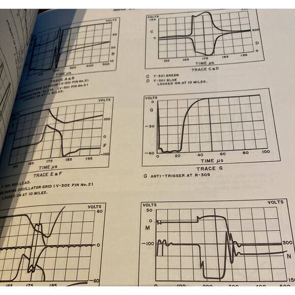 NARCO DME Model UDI Interrogator Original Maintenance Manual For CN-11-A&B 1964 - Picture 8 of 11